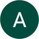Anne Beech Avatar